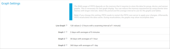 Graph Settings