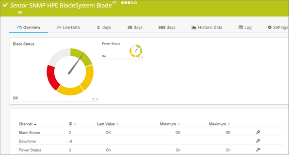 SNMP HPE BladeSystem Blade Sensor